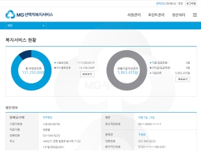 새마을금고 복지카드					 					 인증 화면